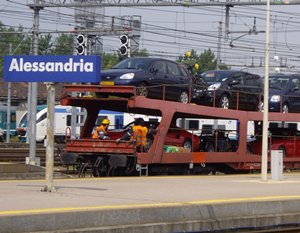 [ Shunting ]