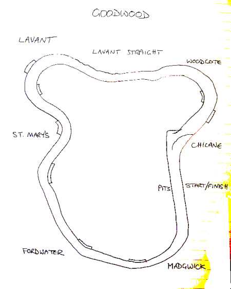 [ Map ]